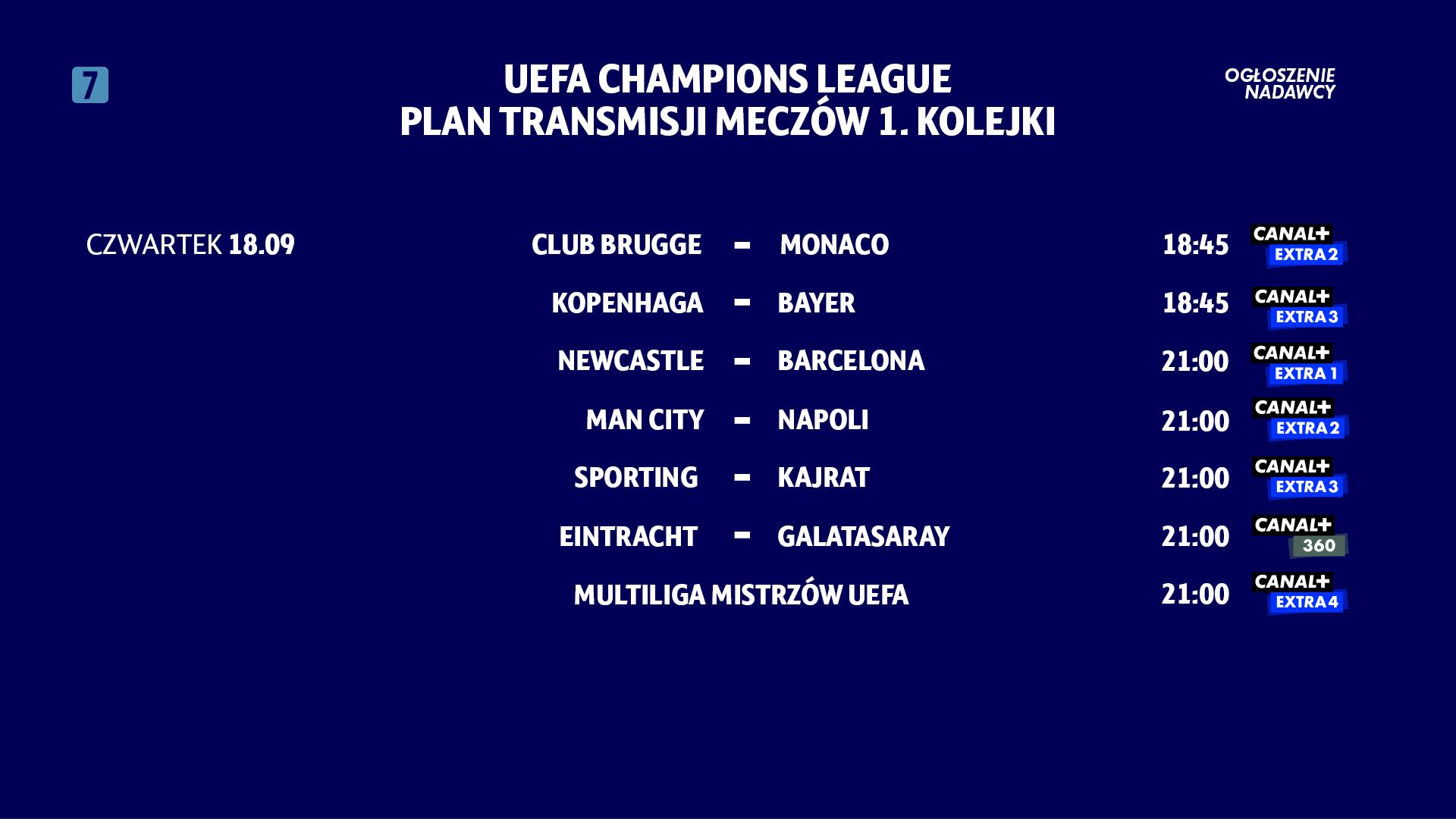 Terminarz Ligi Mistrzów