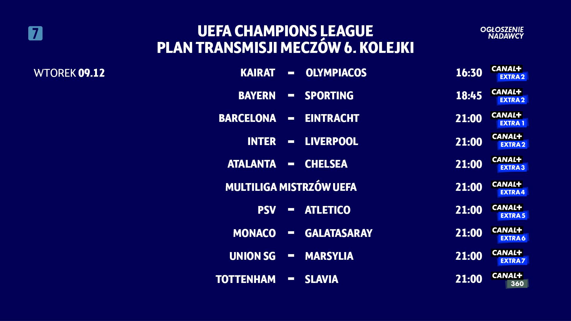 Terminarz Ligi Mistrzów