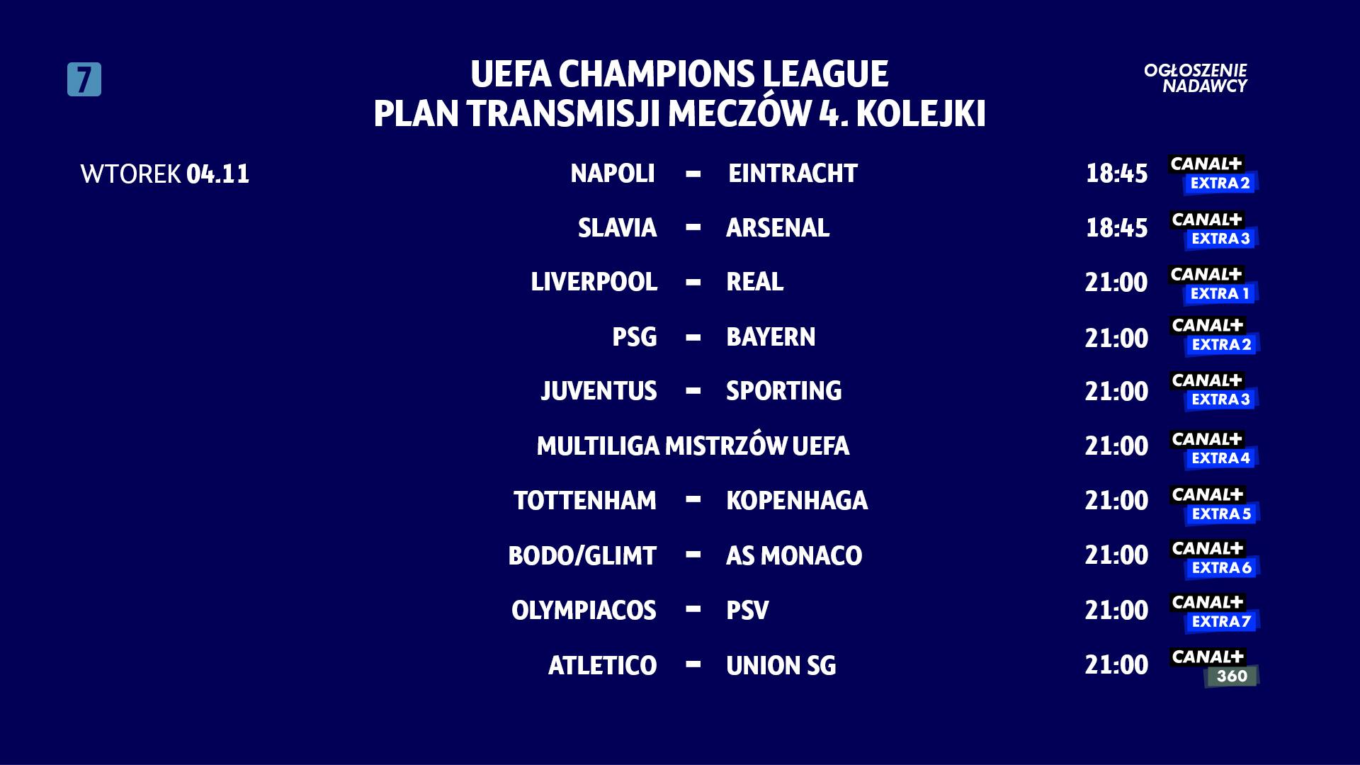 Terminarz Ligi Mistrzów