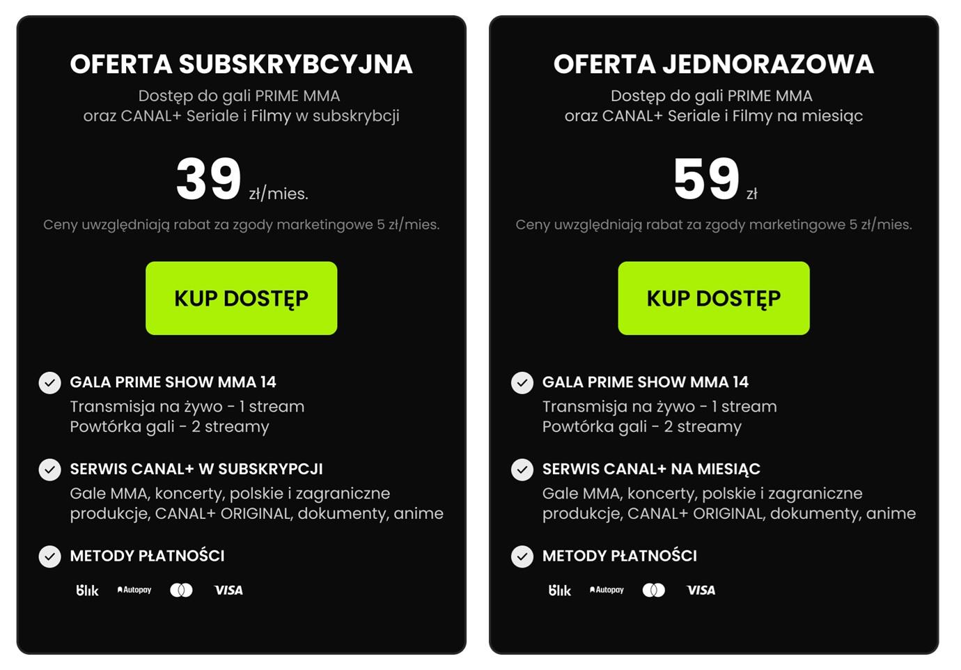 Gala PRIME MMA 14: gdzie oglądać? Oto szczegóły oferty