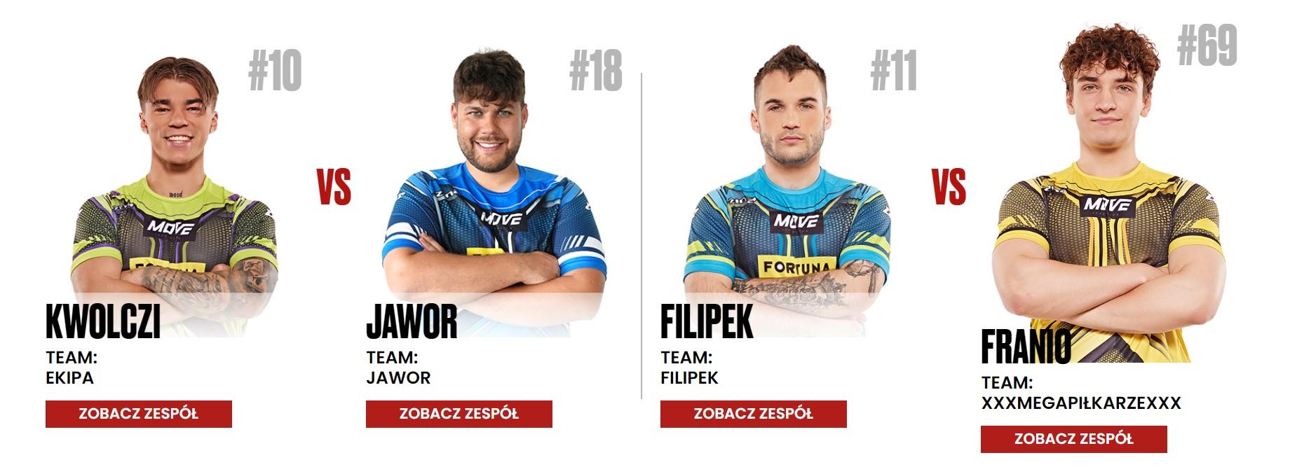 Gala MOVE 2 piłka nożna influencerzy turniej MOVE 2 federacja MOVE Gala MOVE 2 piłka nożna influencerzy turniej MOVE 2 federacja MOVE