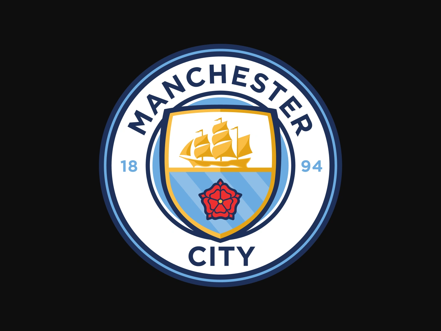 Manchester City FC